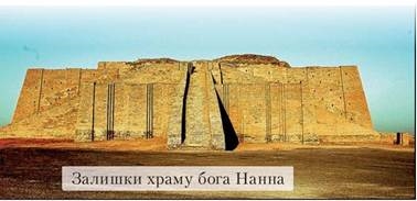 https://uahistory.co/pidruchniki/world-and-ukraine-history-integrated-course-6-class-dydar-2019/world-and-ukraine-history-integrated-course-6-class-dydar-2019.files/image086.jpg